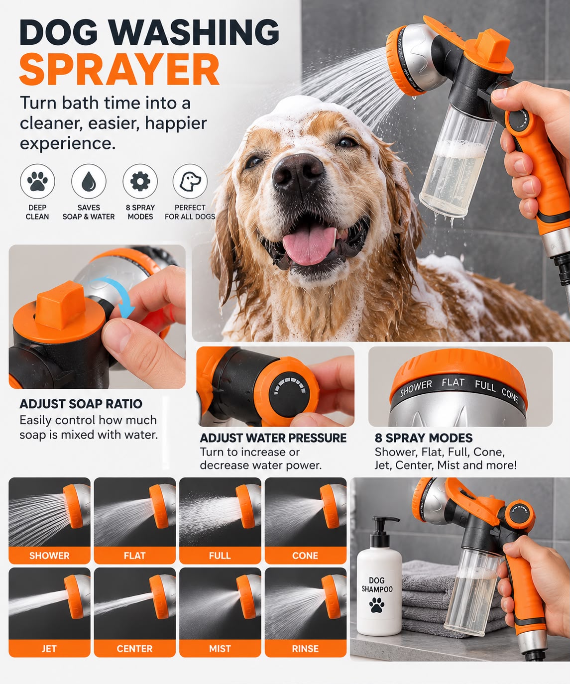 Dog Washing Sprayer with Soap Dispenser